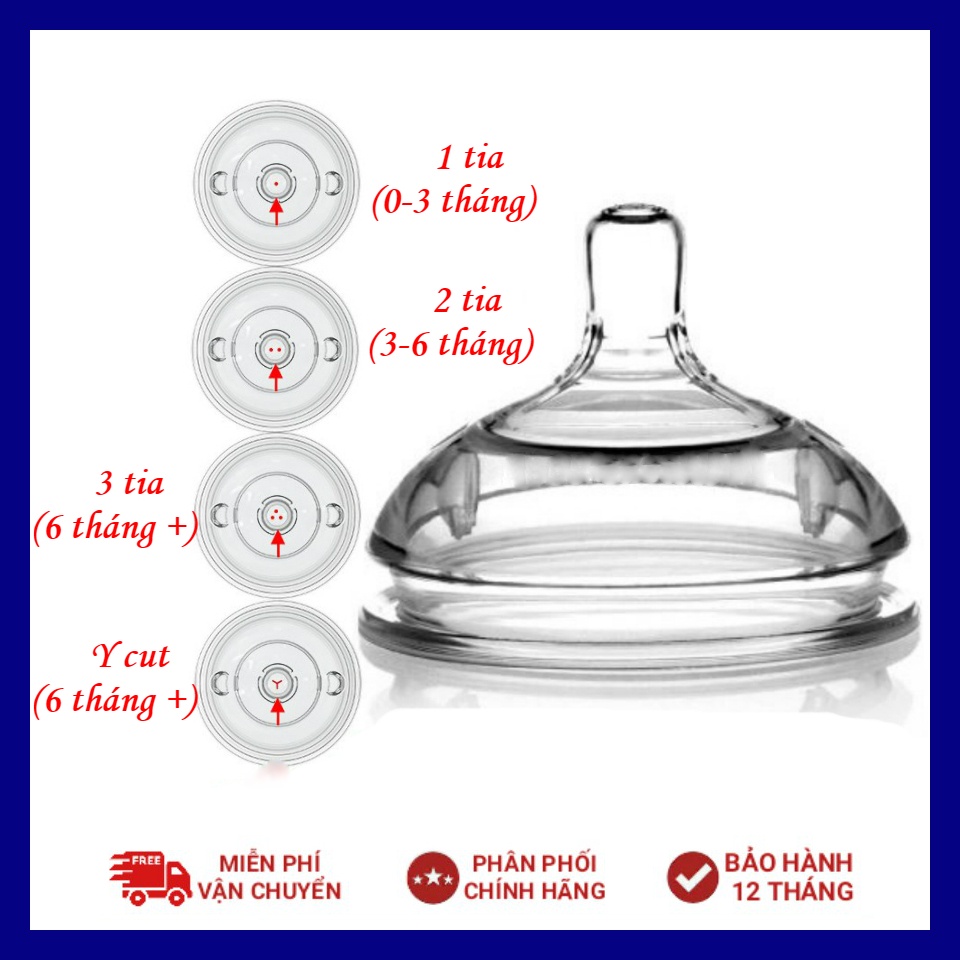 Núm ti bình sữa Silicone Siêu Mềm 150 250ml