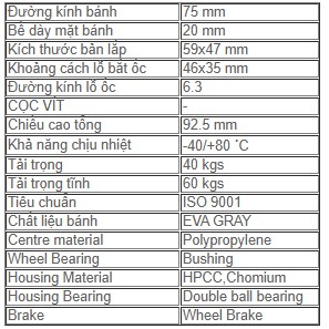 Bánh xe đẩy/Bánh xe Synthetic xám càng xoay + khóa dùng cho đồ nội thất, thiết bị bệnh viện (màu xám)