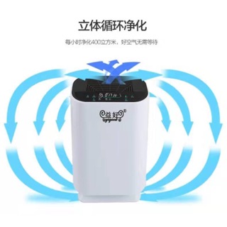 Máy lọc không khí nội địa Trung Quốc