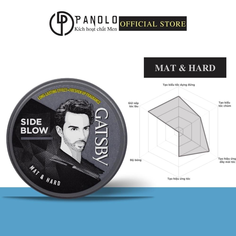 Keo vuốt tóc nam chính hãng Gatsby Hair Styling 75g, Sáp vuốt tóc nam nữ cứng mềm