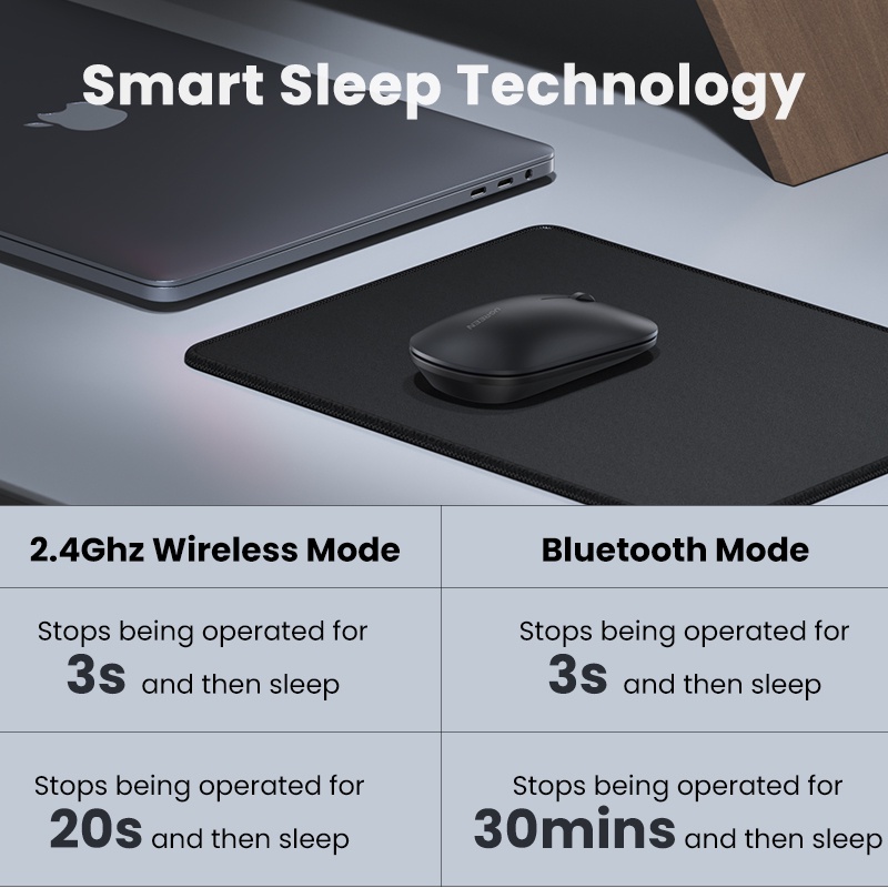 UGREEN Chuột không dây Bluetooth 4000 DPI 2.4G 3cm Siêu Mỏng