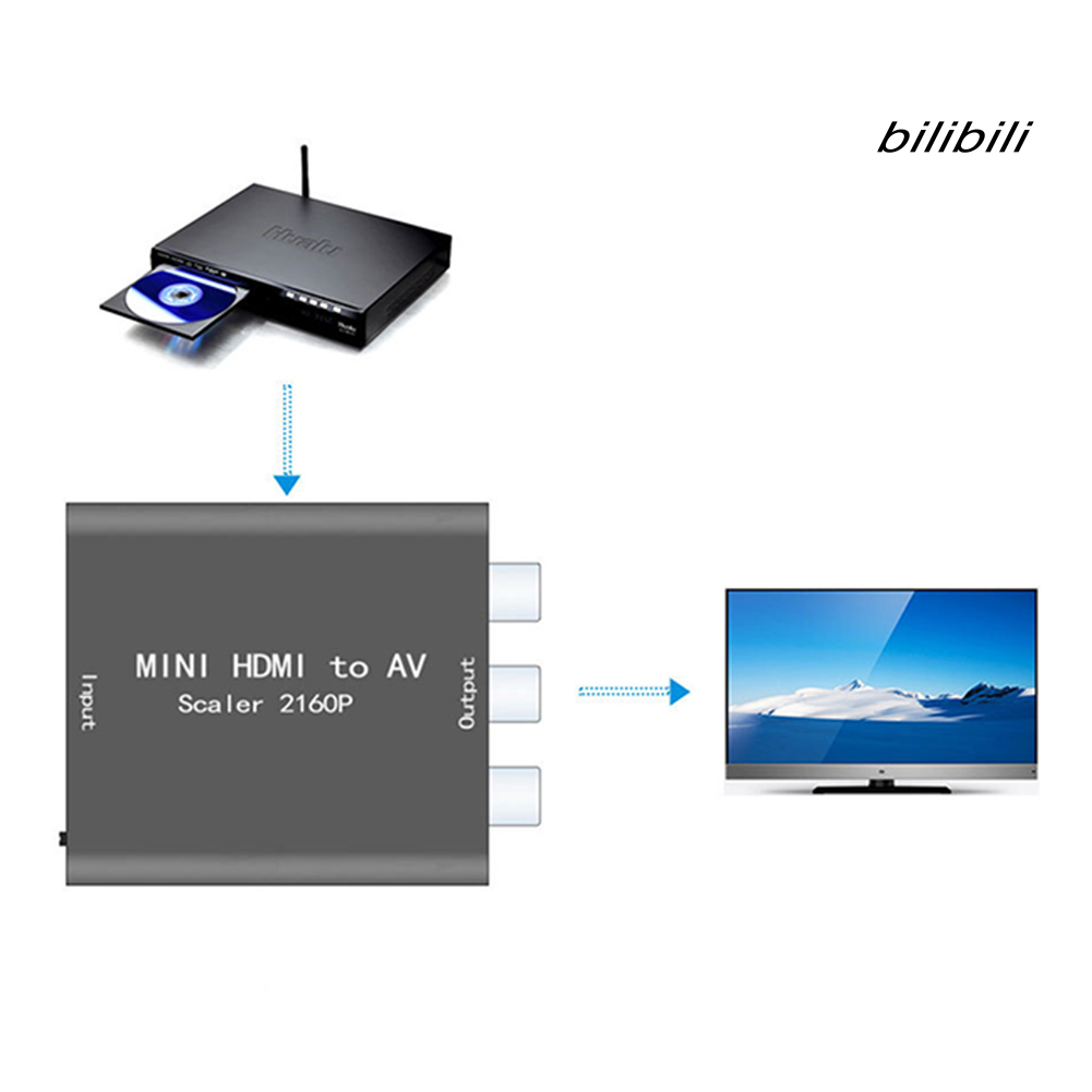 Bộ Chuyển Đổi Âm Thanh G1Bilibili Mini Hdmi-Compatible 1.4b Sang Av 4kx2k 1080p Sang 3rca Cvbs