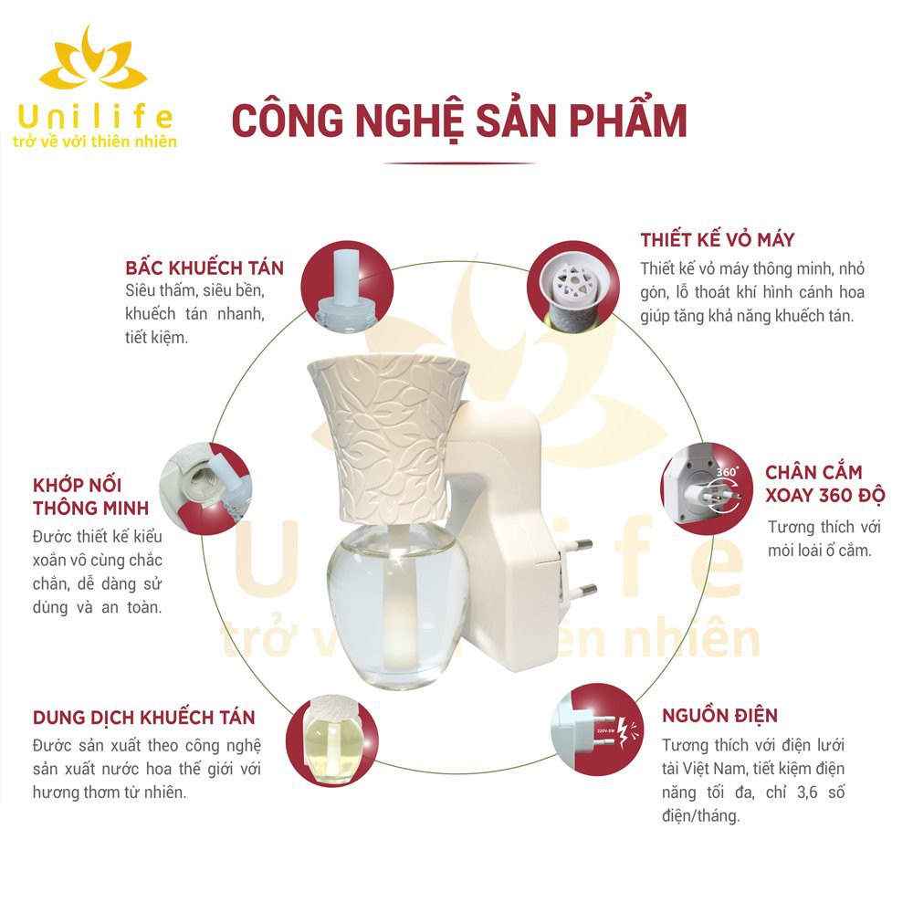 Máy xông tinh dầu Unilife  Chính hãng BH 12 Tháng