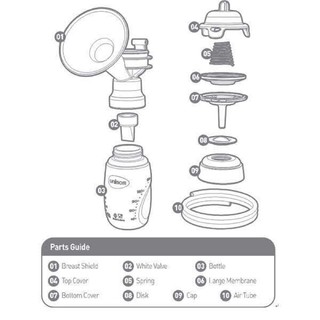 [Tách lẻ][CHÍNH HÃNG] Phụ kiện máy hút sữa Unimom Hàn Quốc