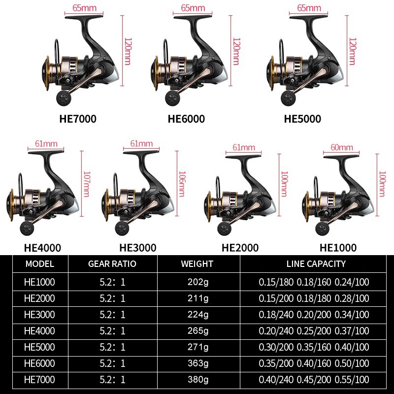 [ Siêu Nhẹ ] Máy Câu Cá LINNHUE HE 1000 - 7000 Full Kim Loại tay quay inox siêu mượt siêu êm MC-9