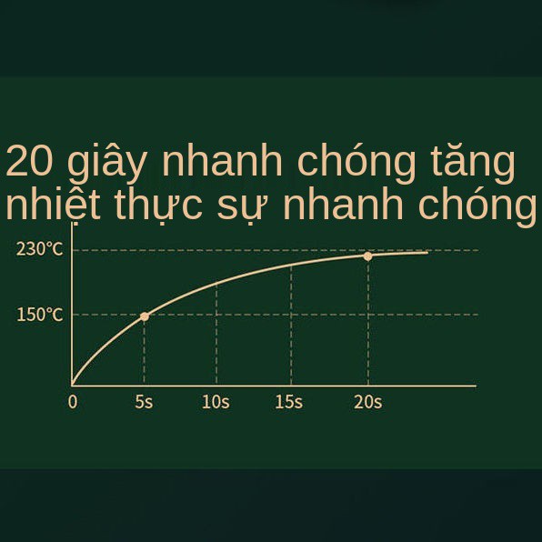 Lược làm tóc thẳng lười, máy uốn mới, que xoăn cuộn trứng công dụng kép, kẹp học sinh sóng lớn stick