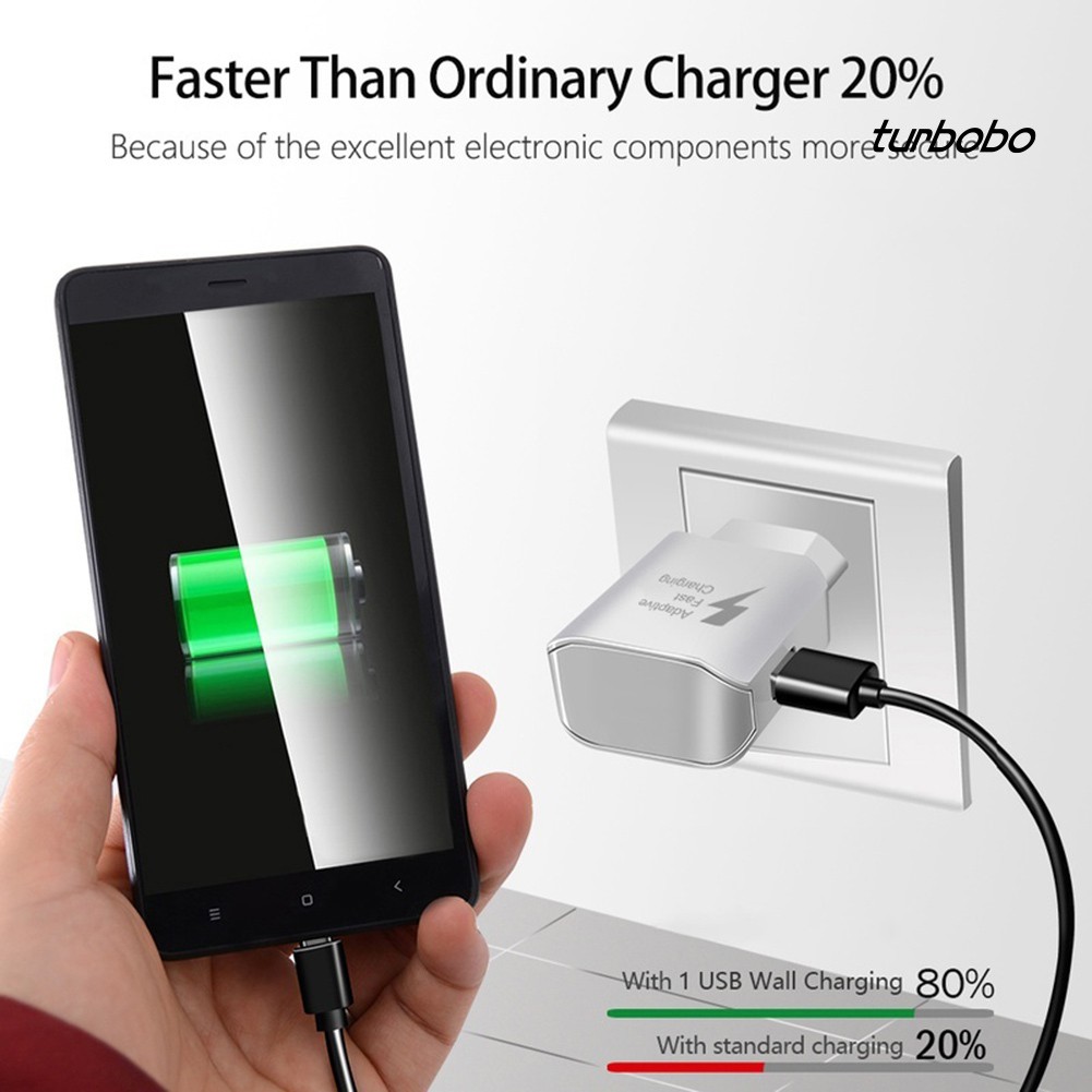 Củ Sạc Nhanh Qc 2.0 Chất Lượng Cao Tiện Dụng