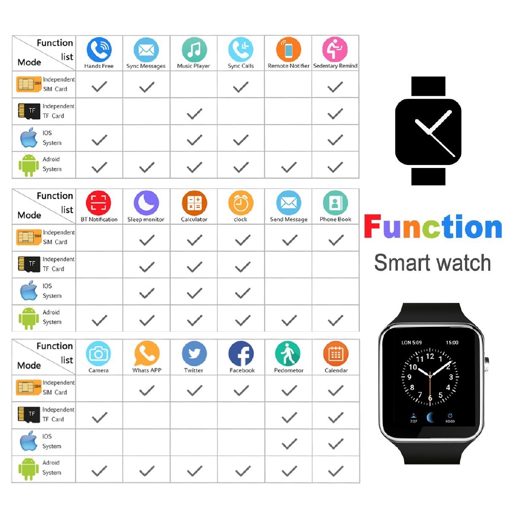 Đồng hồ thông minh kết nối bluetooth có khe gắn thẻ sim