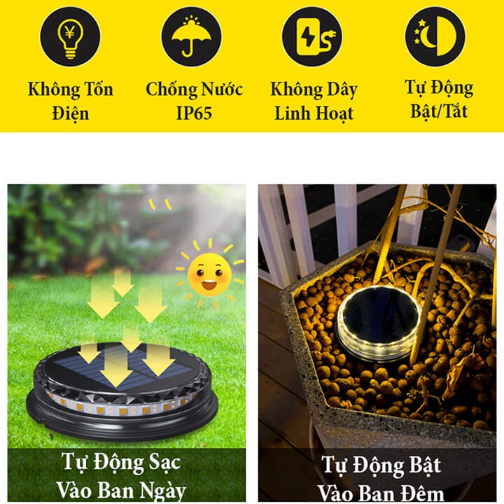 Đèn năng lượng mặt trời trang trí sân vườn, ban công, cầu thang, lối đi, biệt thự âm nền, chống thấm IP65