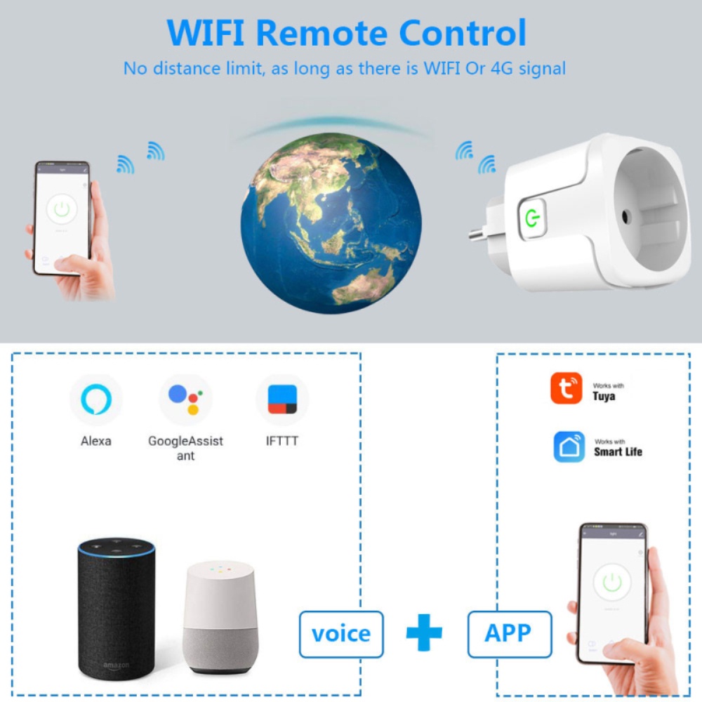 AUBESS TUYA WIFI Bluetooth Không Dây Thông Minh Ổ Cắm Điện 20A EU Cắm Làm Việc với Alexa Google Trợ Lý