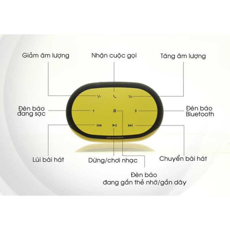 Loa Bluetooth AWEI Y200(Chính hãng)(BM-01111) -A2A