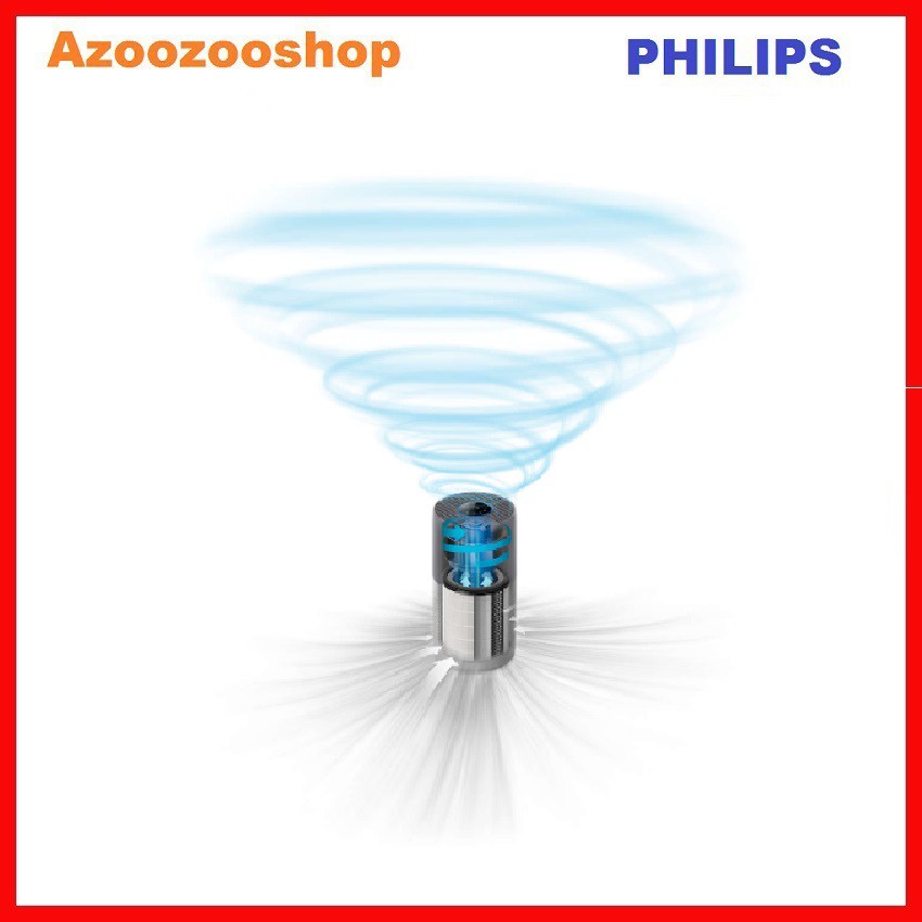  Máy lọc không khí Philips AC2936 - Hàng Chính Hãng