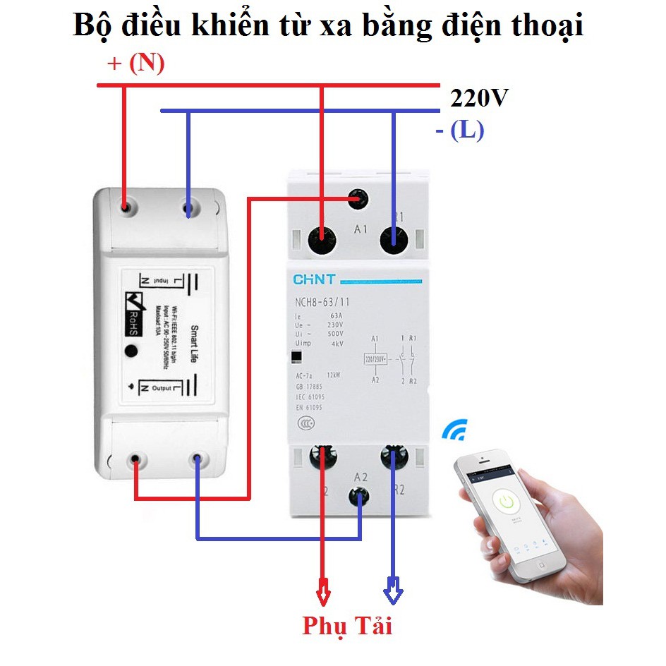 Bộ công tắc điều khiển từ xa bằng wifi 3G/4G 40A (4500W) 1 công tắc smart life và 1 khởi động từ CHINT 40A