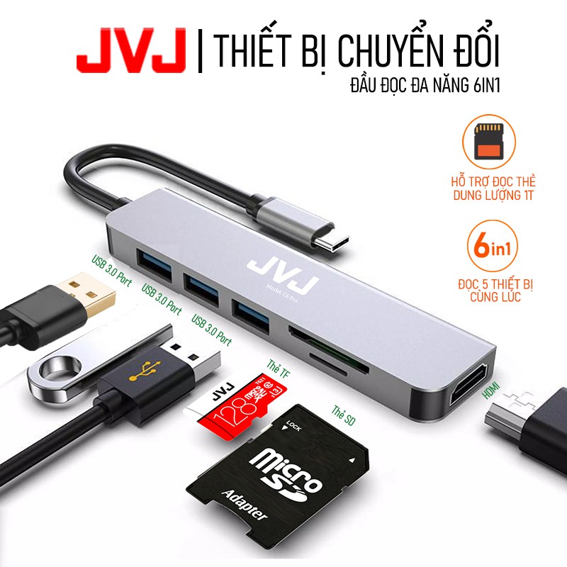 Adapter JVJ, Áo thẻ JVJ chuyển đổi thẻ nhớ Micro SD (TF) sang SD - Dùng cho máy ảnh Laptop