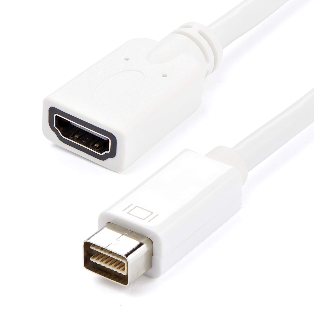 CÁP CHUYỂN MINI DVI SANG HDMI