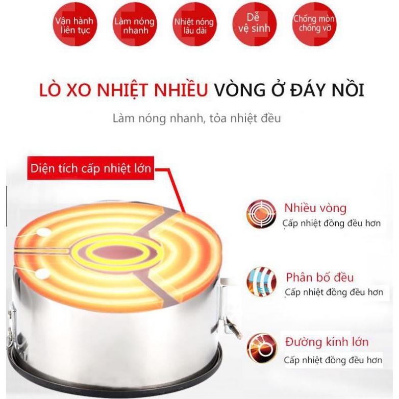 Máy làm bắp rang bơ, nổ bỏng