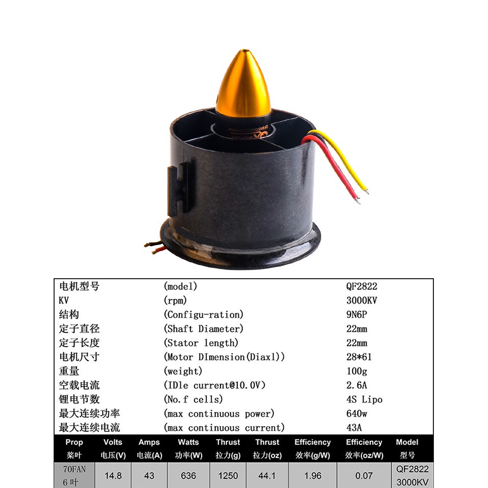 Bộ Quạt 70mm + Động Cơ 3000kv 4mm / 64mm + Động Cơ 4500kv Cho Máy Bay Điều Khiển Từ Xa