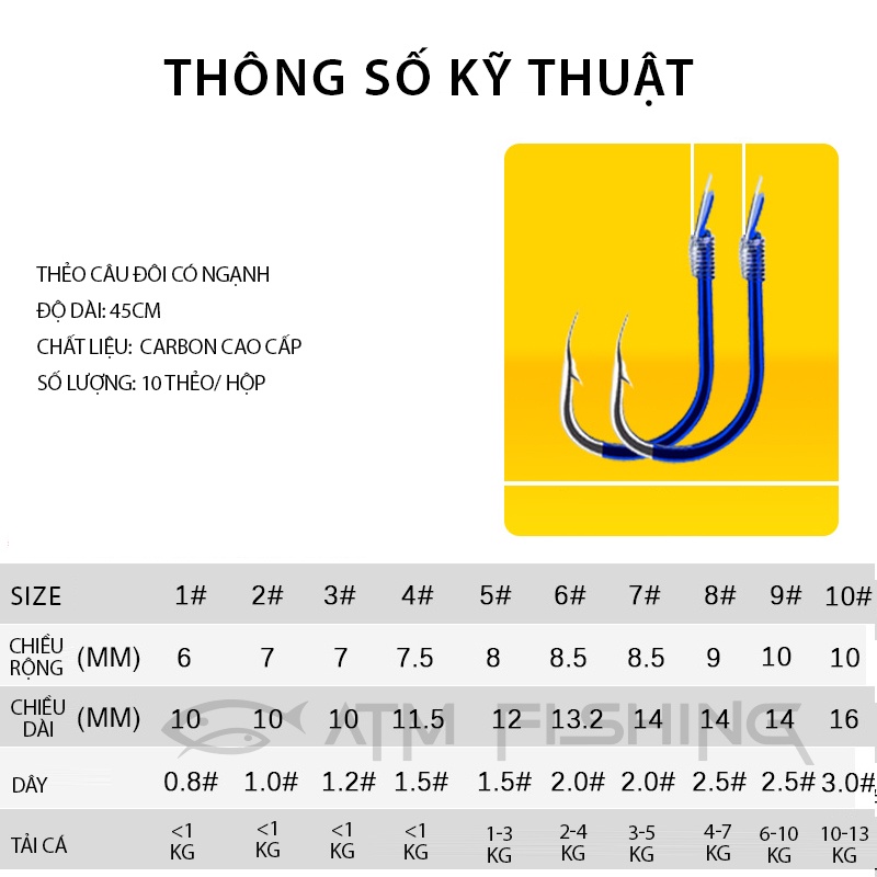 Thẻo Câu Đài Buộc Sẵn Có Ngạnh Chất Liệu Carbon Sắc Bén, Nút Thắt Chống Nổ, Chịu Tải Cao