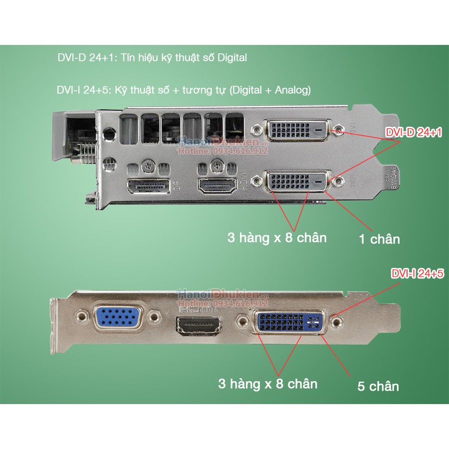 Dây cáp màn hình máy tính cỗng kết nối DVI Hàng Zin Hãng Thao Máy