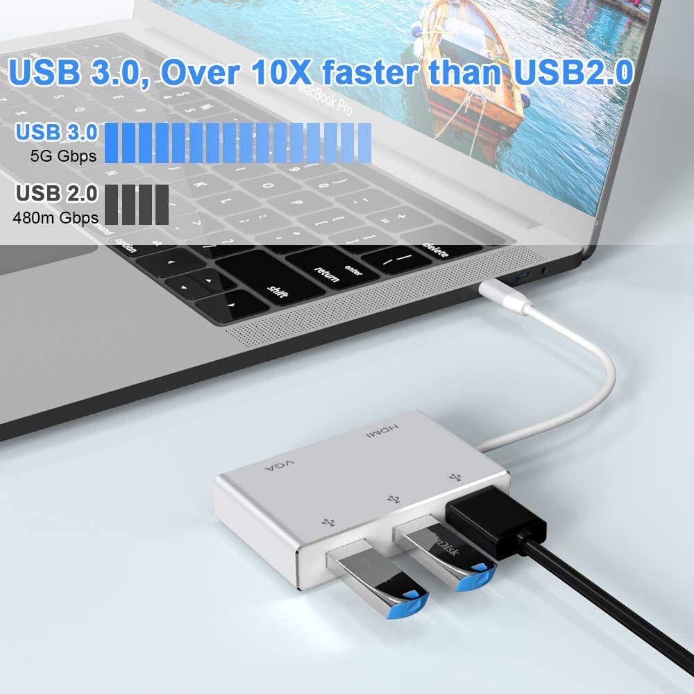 Hub Type-c 5 cổng HDMI, VGA, USB 3.0 * 3 - hỗ trợ Samsung Dex