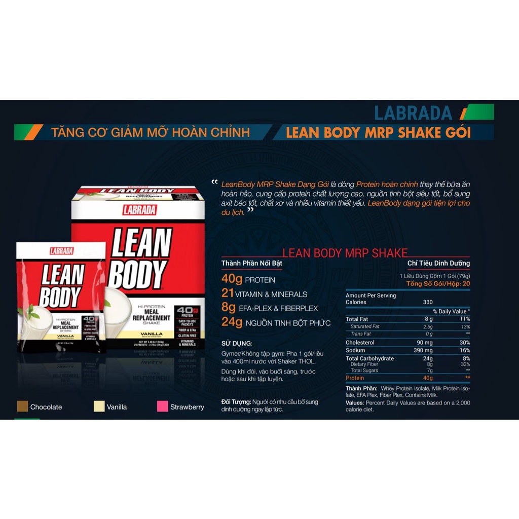 LEAN BODY THÙNG 80 GÓI  - BỮA ĂN THAY THẾ - LABRADA LEANBODY MEAL REPLACEMENT - CHÍNH HÃNG BBT