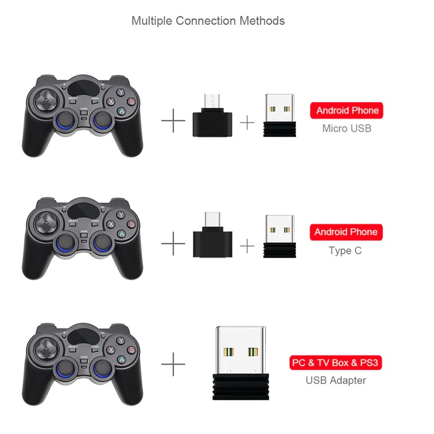 Tay cầm chơi game không dây 2.4G cho Android PC TV Box Tương thích mọi loại game - Bảo hành 1 năm