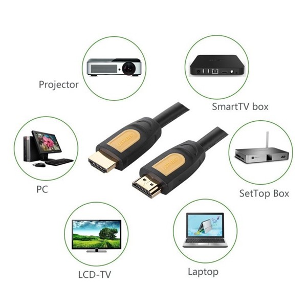 Cáp HDMI 10M hỗ trợ 3D full HD 4Kx2K Ugreen 10170