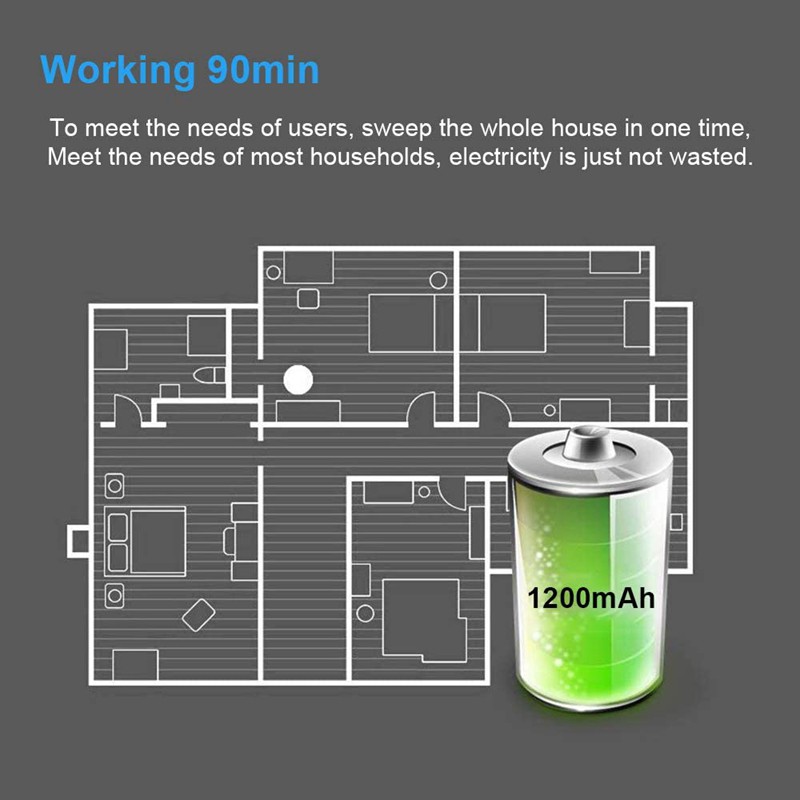 Robot Hút Bụi Vệ Sinh Nhà Cửa Ximeijie Xm30 1800pa Màu Trắng | BigBuy360 - bigbuy360.vn