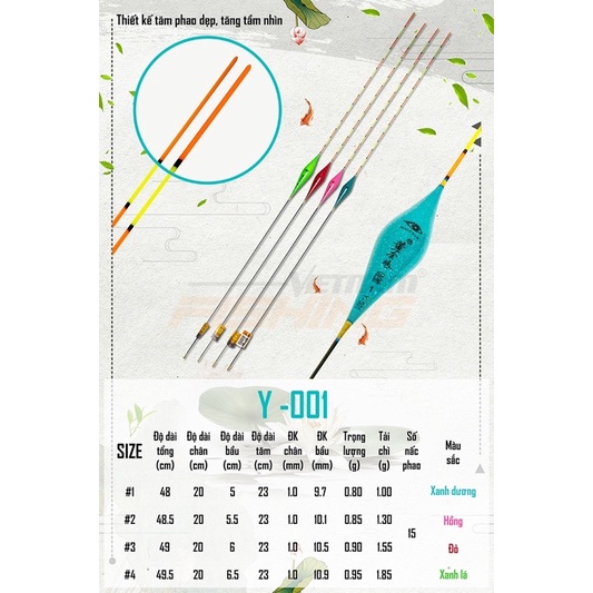 Phao Mắt Lé Y001-Y008 Siêu Nhậy