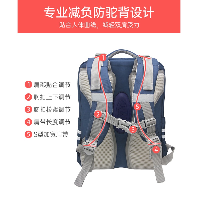 Ba Lô Đi Học Siêu Nhẹ Dành Cho Bé Lớp 1-6 123 4