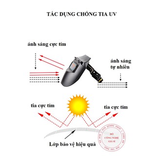 MẶT NẠ HÀN ĐIỆN TỬ TỰ ĐỘNG