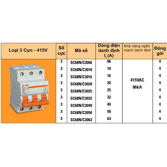 Aptomat 3P 16A,20A, 25A, 32A, 40A, 50A,63A Sino TAI CAM