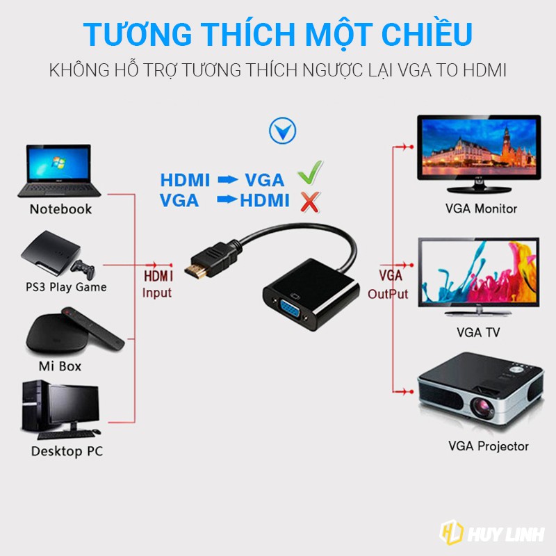 [Loại 1] Cáp chuyển HDMI to VGA có Âm Thanh Full HD 1080P