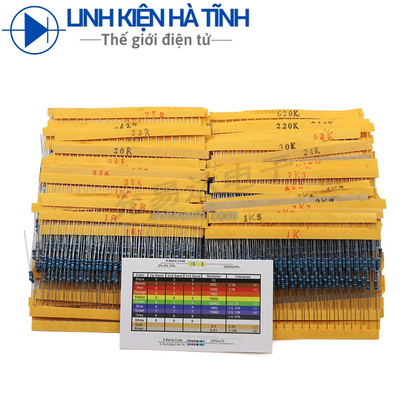Hộp điện trở 0,25w 1/4W 130 loại tổng 2600 cái trở 1/4W 5 vòng màu sai số 1%
