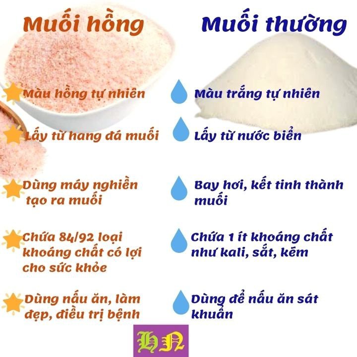 Muối hồng Himalayan hộp 500g - dạng nhuyễn - sử dụng ăn- uống - làm đẹp - HN.Store115