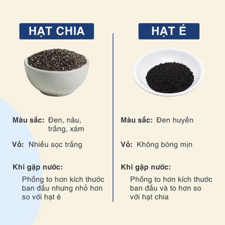 ✅[HÀNG MỚI] HẠT CHIA ÚC NHẬP KHẨU DATE XA - 1Kg