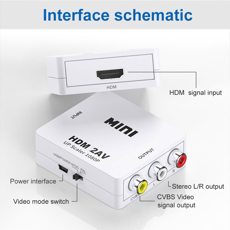 Đầu Chuyển Đổi 1080p HDMI Sang AV HD RCA AV / Cvsb L / R Video 1080p Hỗ Trợ Ntsc Pal