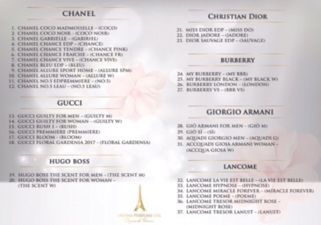 TINH DẦU NƯỚC HOA AROMA PHÁP 12ML | BigBuy360 - bigbuy360.vn