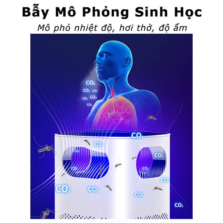 Đèn bắt muỗi cao cấp, máy bắt muỗi diệt côn trùng sử dụng Led ánh sáng tím 365 nano thu hút muỗi côn trùng, an toàn