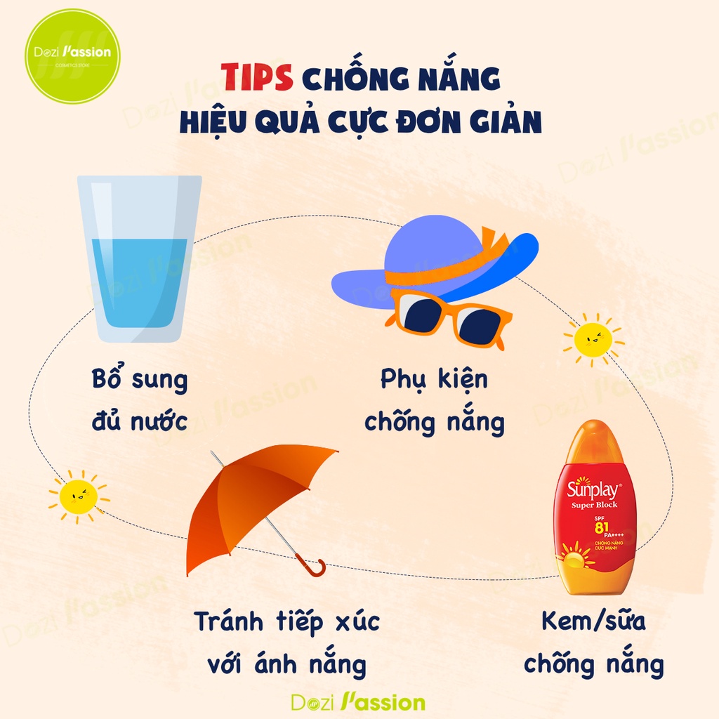 Kem Chống Nắng Sunplay Dưỡng Da, Giải Nhiệt, Dưỡng Ẩm, Trắng Da Dành Cho Mọi Loại Da 30g/70g - Sữa Chống Nắng Sunplay