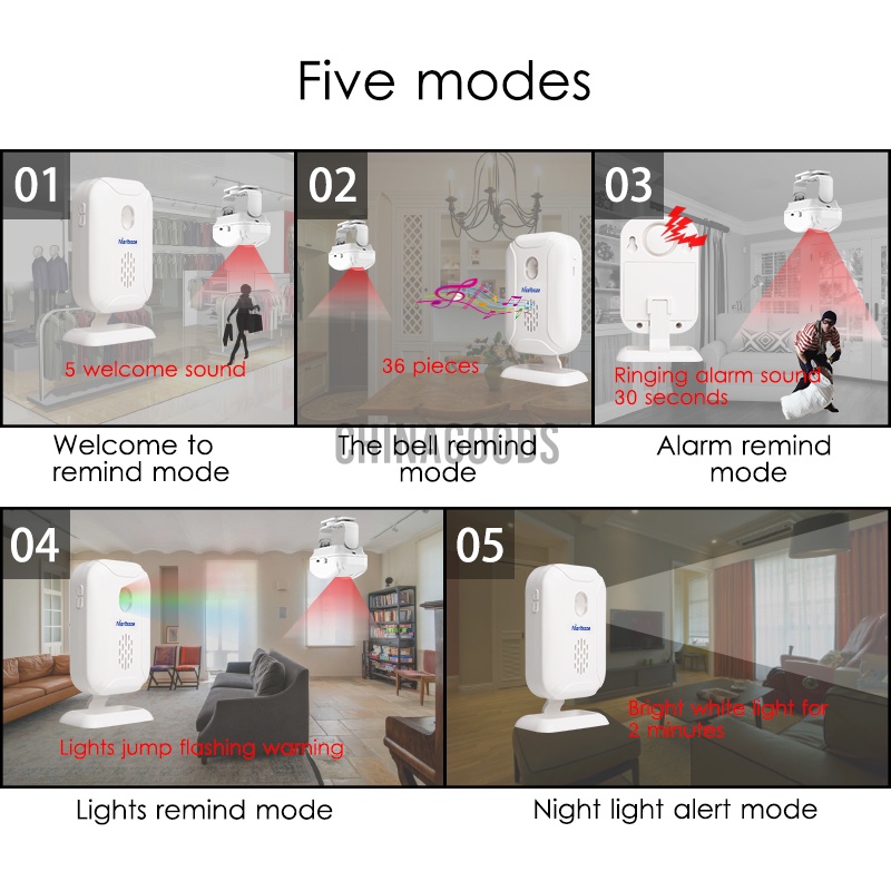 Wireless Greeting Alarm Bell Small Business or Cafe Entrance PIR Motion Detector Infrared Detector Induction Bell