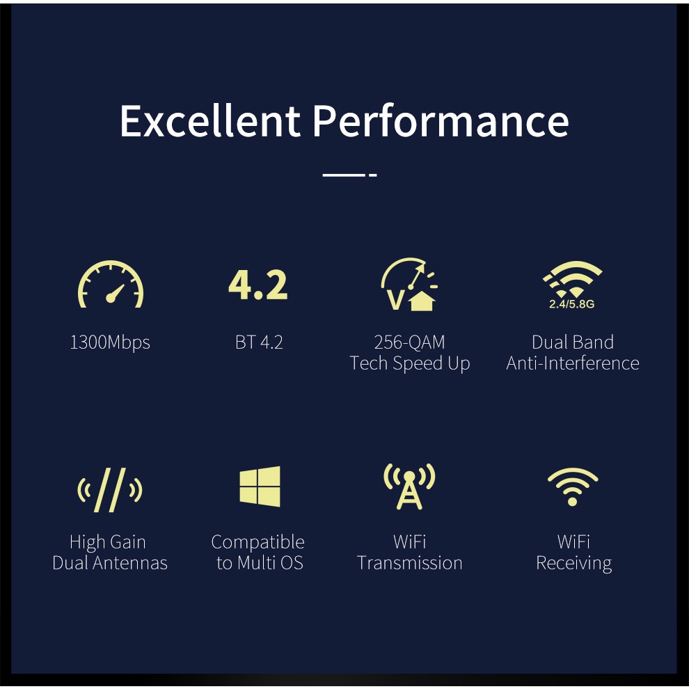 Usb Thu Tín Hiệu WiFi Bluetooth 1300Mbps Băng Tần Kép 2.4g / 5Ghz Với Ăng Ten 2 * 3dbi Cho PC / Laptop / Desktop