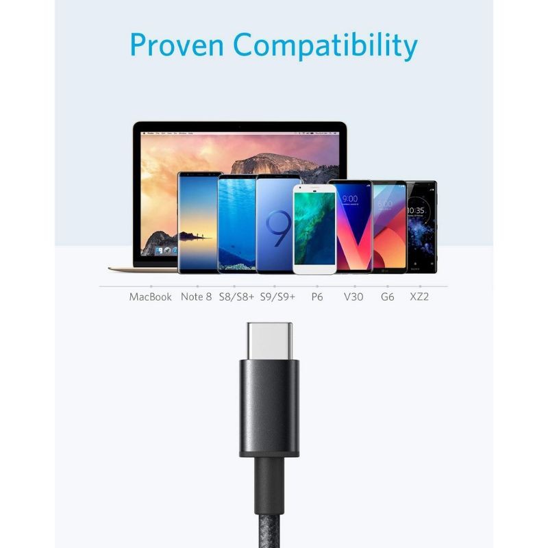 Dây cáp sạc nhanh Anker Powerline+ USB Type C 18W A8168 USB 3.0 B8173 A8022 bọc dù siêu bền Tuấn Hà Store