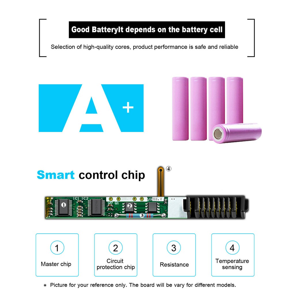 Pin laptop Dell Latitude E6320 E6230 E6220 E6330 E6430s E6120 E6430 E5520 E6520 E5530 E6530 E6440