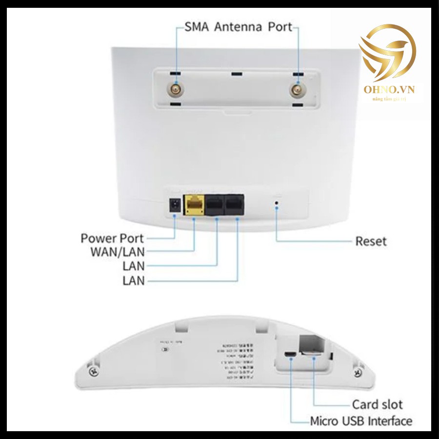 Bộ Phát Modem Router Wifi 4G LTE CPE - 101 Cục Phát Sóng Wifi 2 Râu Mạng Tốc Độ Cao Ổn Định - OHNO VIỆT NAM