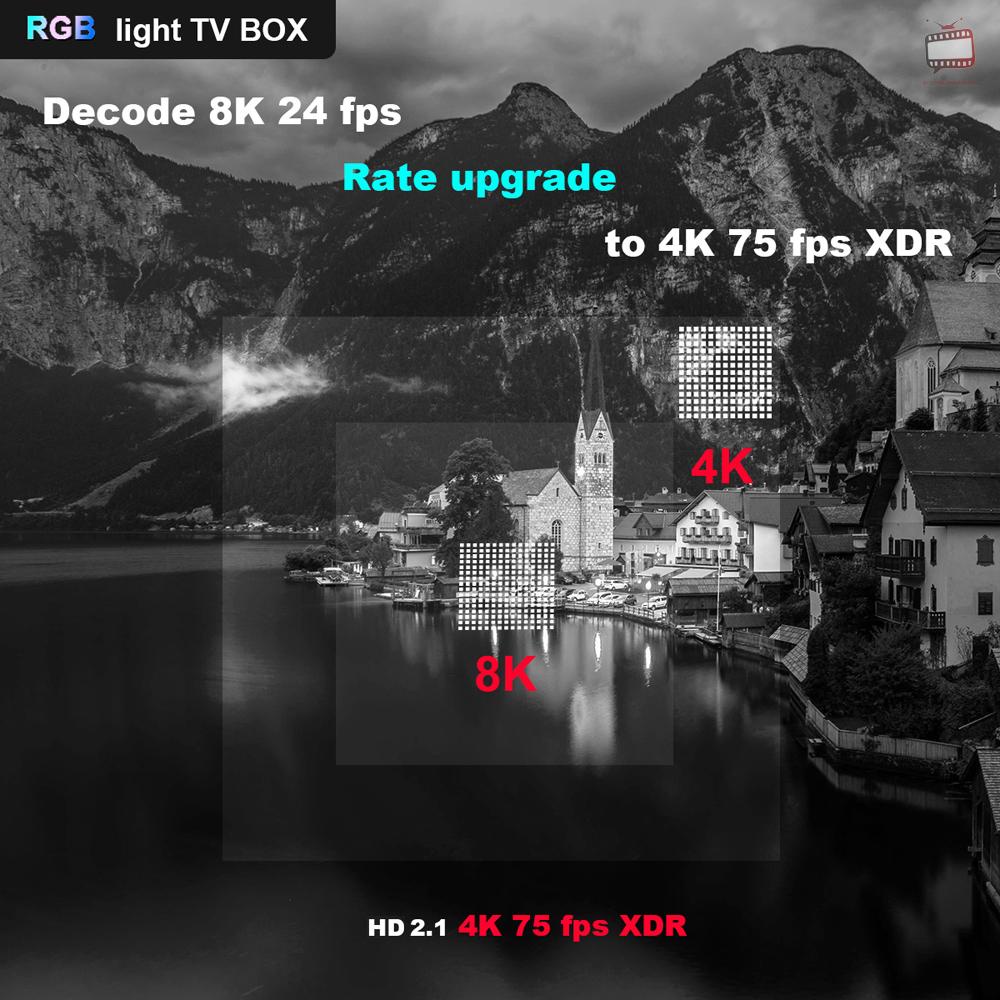 Tv Box A A95X F3 Air Smart Tv Box Android 9.0 8k Uhd 4k 75fps Media Player Amlogic S905X3 2gb / 16gb 2.4g / 5g Wifi Bt4.2 100