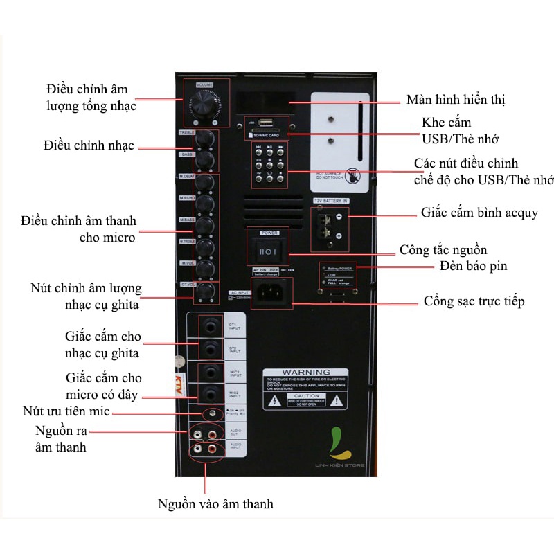 Loa kéo Hosan GD 215-07 công suất 1000W, Thùng gỗ 2 lớp cao cấp  Bass đôi 4 tấc, 2 treble - Kết nối Bluetooth/Thẻ nhớ/US