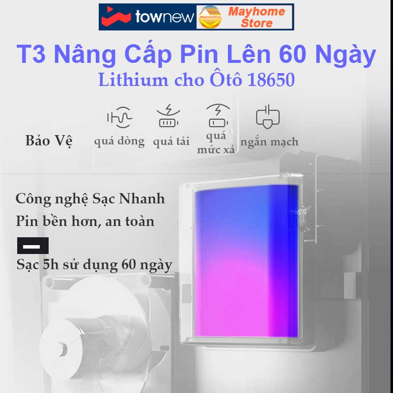 Thùng Rác Tự Động Thông Minh Xiaomi Townew T3 13L - Tự Động Hàn Đóng Gói Túi Rác Thay Túi Rác phù hợp cho không gian hẹp