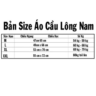 Áo Cầu lông yonex 2018