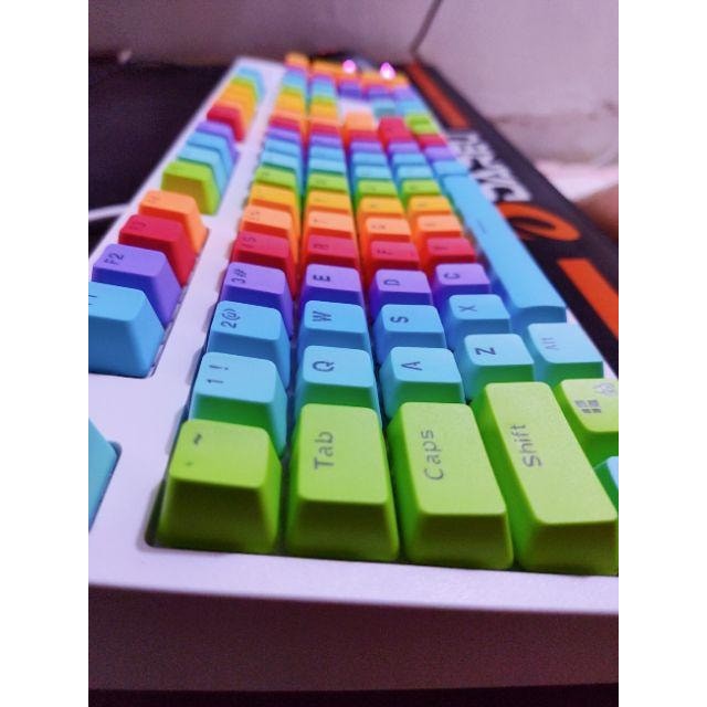 Tổng hợp Keycap PBT cao cấp in 5 mặt sublimation gắn tất cả layout